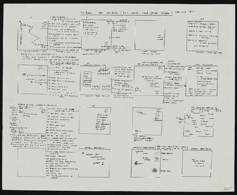 Ken Friedman – Five Events 