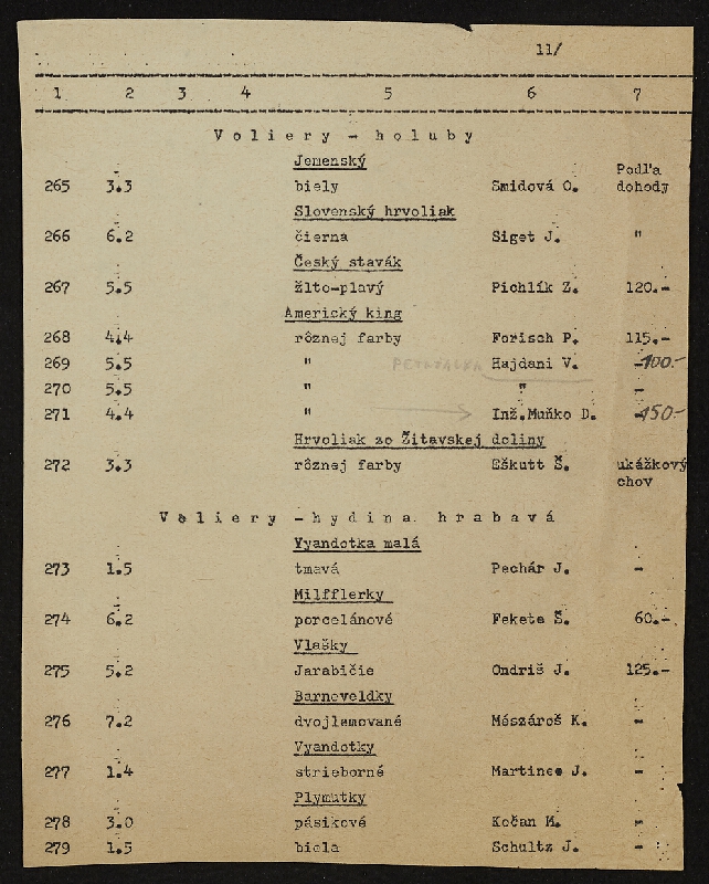 Peter Bartoš – Holuby: ručně psaný dopis, inzerát na dodání andulek 