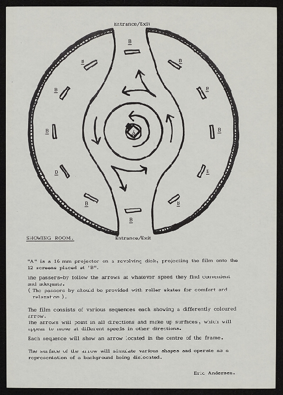 Eric Andersen – Bez názvu 