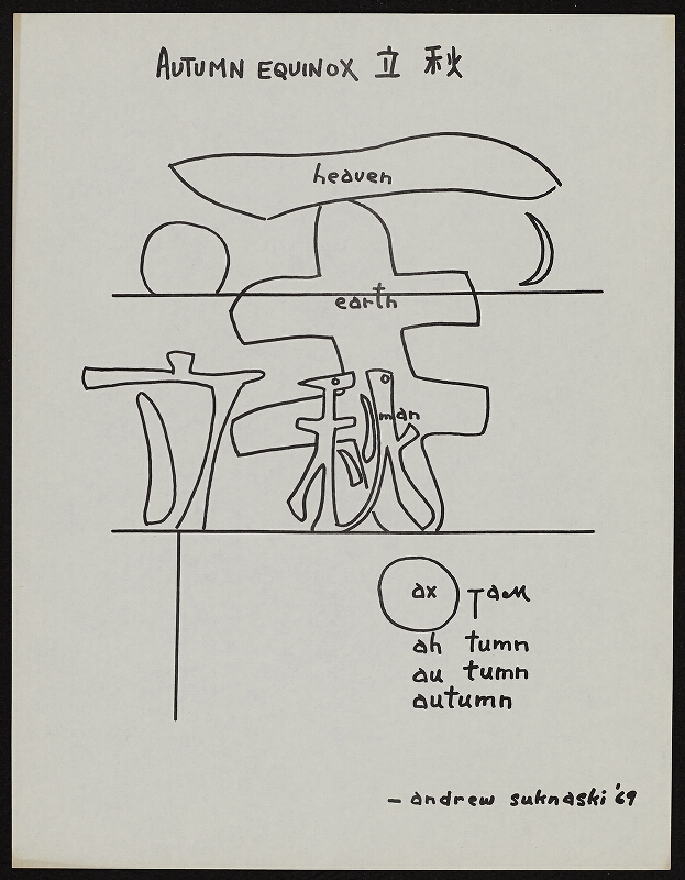 Barrie Phillip Nichol – Rose Way In The East, grOnk Series 4 # 7, Ganglia Press Toronto Kanada 