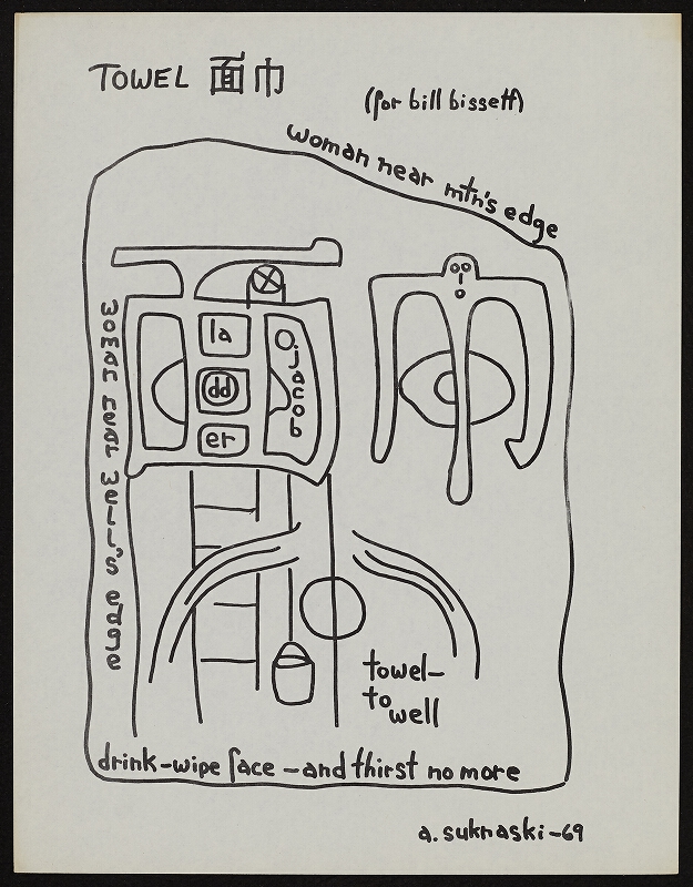 Barrie Phillip Nichol – Rose Way In The East, grOnk Series 4 # 7, Ganglia Press Toronto Kanada 