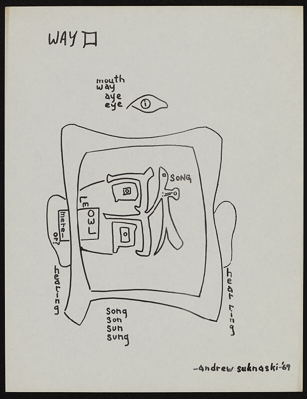 Barrie Phillip Nichol – Rose Way In The East, grOnk Series 4 # 7, Ganglia Press Toronto Kanada 