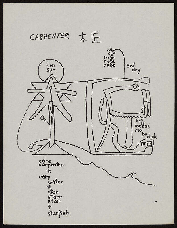 Barrie Phillip Nichol – Rose Way In The East, grOnk Series 4 # 7, Ganglia Press Toronto Kanada 