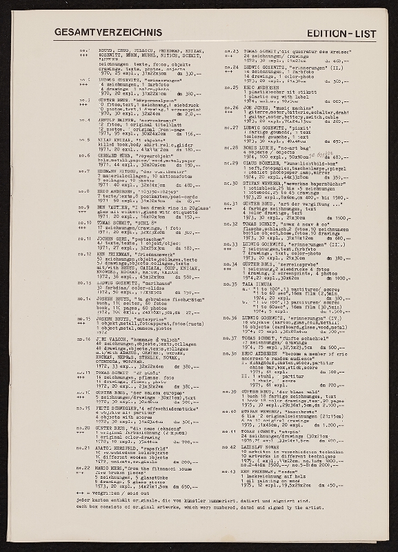Armin ed. Hundertmark – Editionsverzeichnis 1971-1975, Edition Hundertmark 