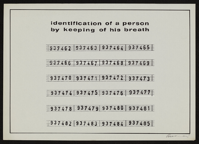 Géza Perneczky – Identification - program 