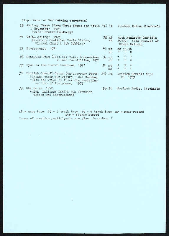 Bob Cobbing – Tape poems of Bob Cobbing 