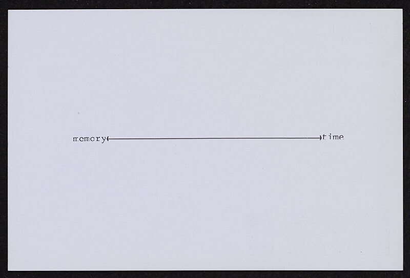 Jiří Valoch – werken uit 