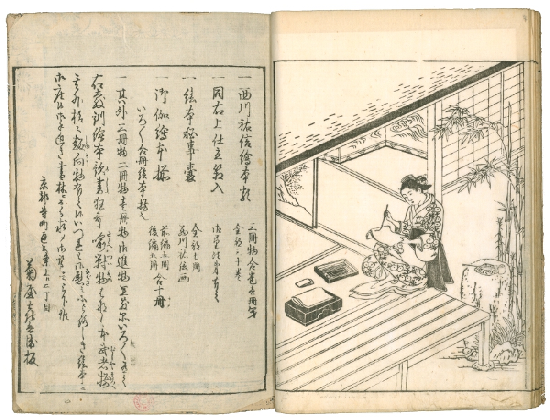 Nishikawa Sukenobu – Ehon Makuzugahara / 絵本真葛か原 (obrazová kniha Pole šarlatového kudzu) 