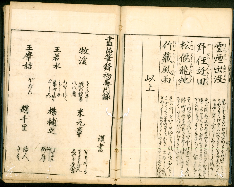 Ōoka Shunboku – Ehon Té-kagami / 絵本手鑑 (Kniha vzorových obrazů) 