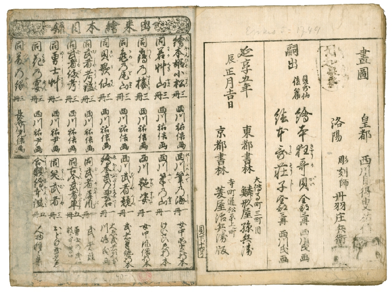 Nishikawa Sukenobu – Ehon Kai kasen / 絵本貝歌仙 (obrazová kniha básní o řece) 