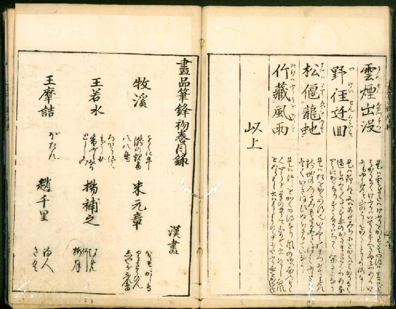 Ōoka Shunboku – Ehon Té-kagami / 絵本手鑑 (Kniha vzorových obrazů) 